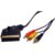 1.5m SCART Plug to 3x Phono with Switch