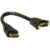Panel Mount HDMI Cable Male to Female 16cm 1.4 2.0