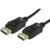DisplayPort V1.4 Certified HBR3 8K 1M