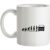 Evolution of Man T5 Campervan mug.