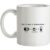 How To Make A Camera Phone mug.