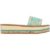 Dior Dioriviera Dway Platform Slide