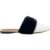 Givenchy Bedford Fur Trim Mules