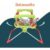 Activity Arch for Babies Looping