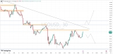 24 September 2026 – Rehana William |Financial Consultant _Forex_Gold Xauusd| Fund Manager