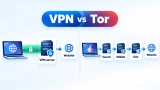 Routing, Privacy, Trust and Key Differences