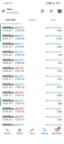 How Risk Management and Market Analysis Help Traders Capture Gold Market Opportunities – Rehana William |Financial Consultant _Forex_Gold Xauusd| Fund Manager