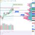 What to Look For in 2026