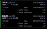 💰Morning XAUUSD Buy Profit Booked — Now Gold Enters Seller Zone🔥 – Rehana William |Financial Consultant _Forex_Gold Xauusd| Fund Manager