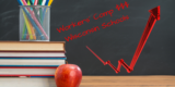 After a Decade of Declines, Wisconsin School Workers’ Comp Rates Are Rising in 2026