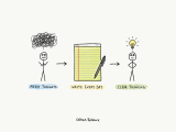 Writing every day will (still) change your life
