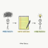 My “Ingredients” for Teamwork Makes the Dream Work! — ELAvate Global