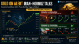 Iran–Hormuz Talks Keep Gold Bullish and Volatile – Rehana William |Financial Consultant _Forex_Gold Xauusd| Fund Manager